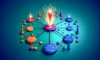 Video Topic Clusters for SEO Success Achievement